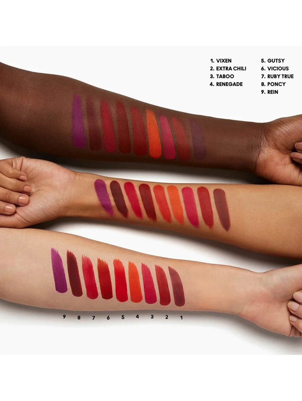 MAC Cosmetics kissproof transfer